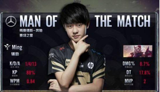 弗拉格：詹姆斯&东契奇&里夫斯像三头龙，他们都能撑起球队