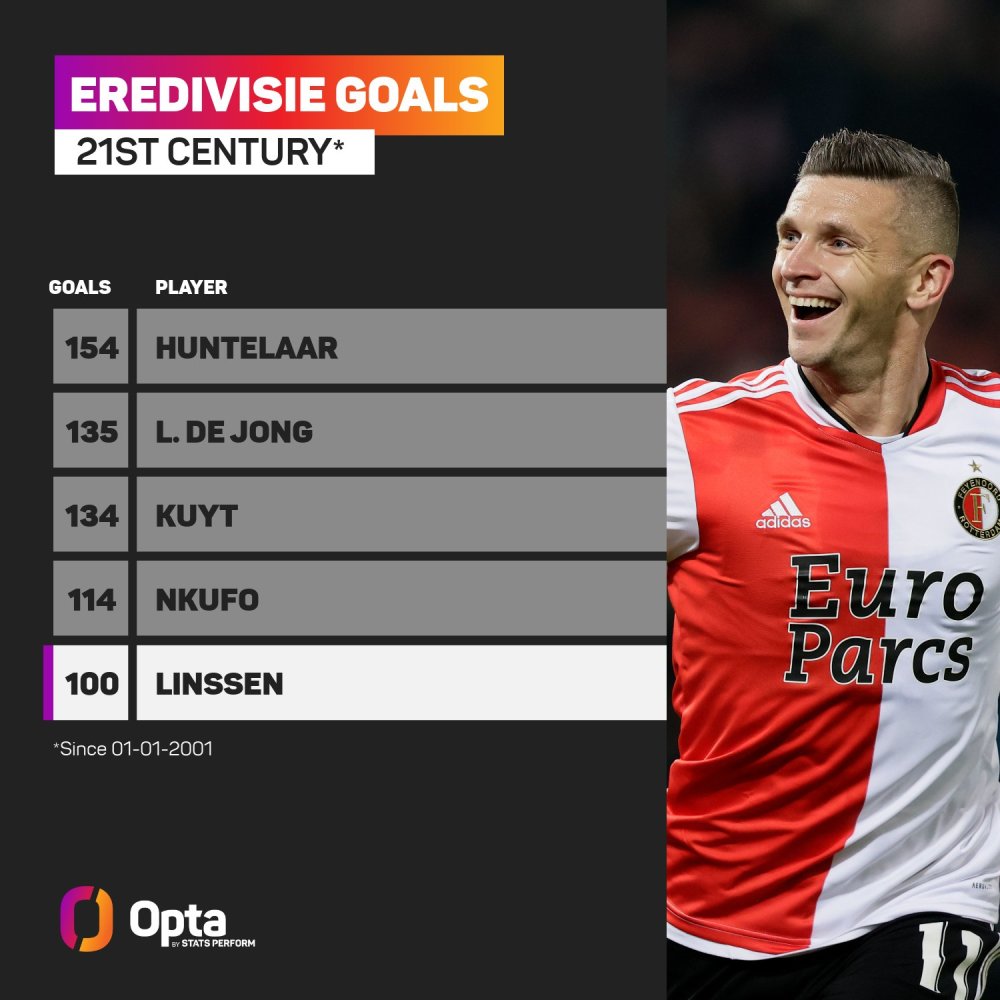 仅凸显了詹 仅凸显了詹