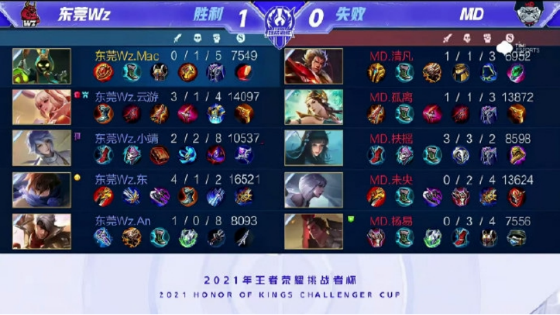 托雷斯转会 托雷斯转会